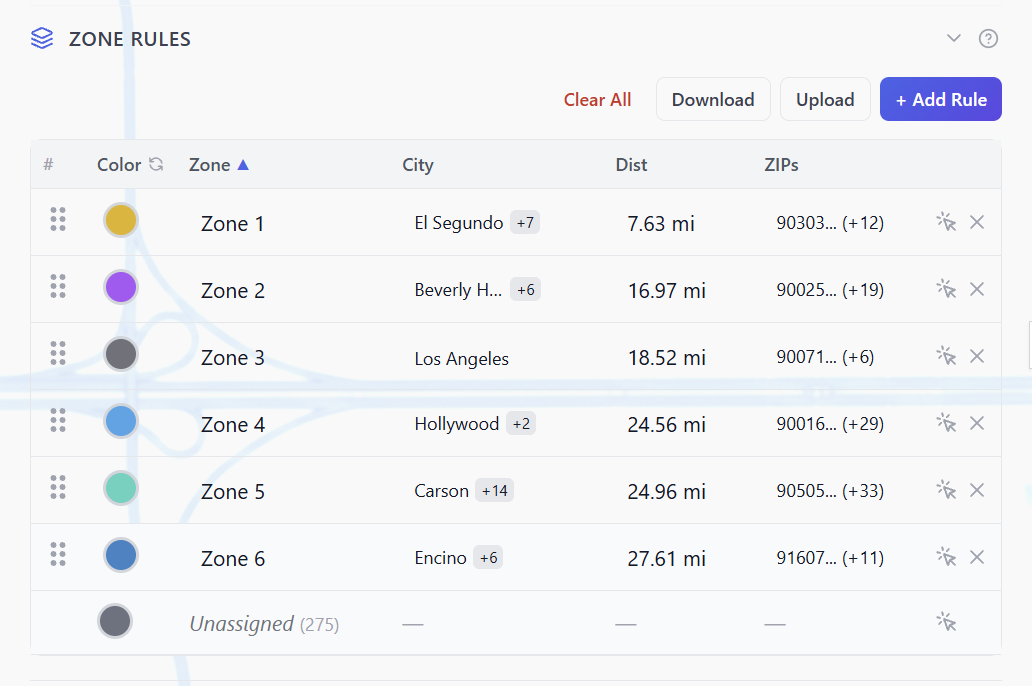 The zone rule table: six zones, each with its colour, cities, maximum distance and ZIP codes, and the hotels still unassigned